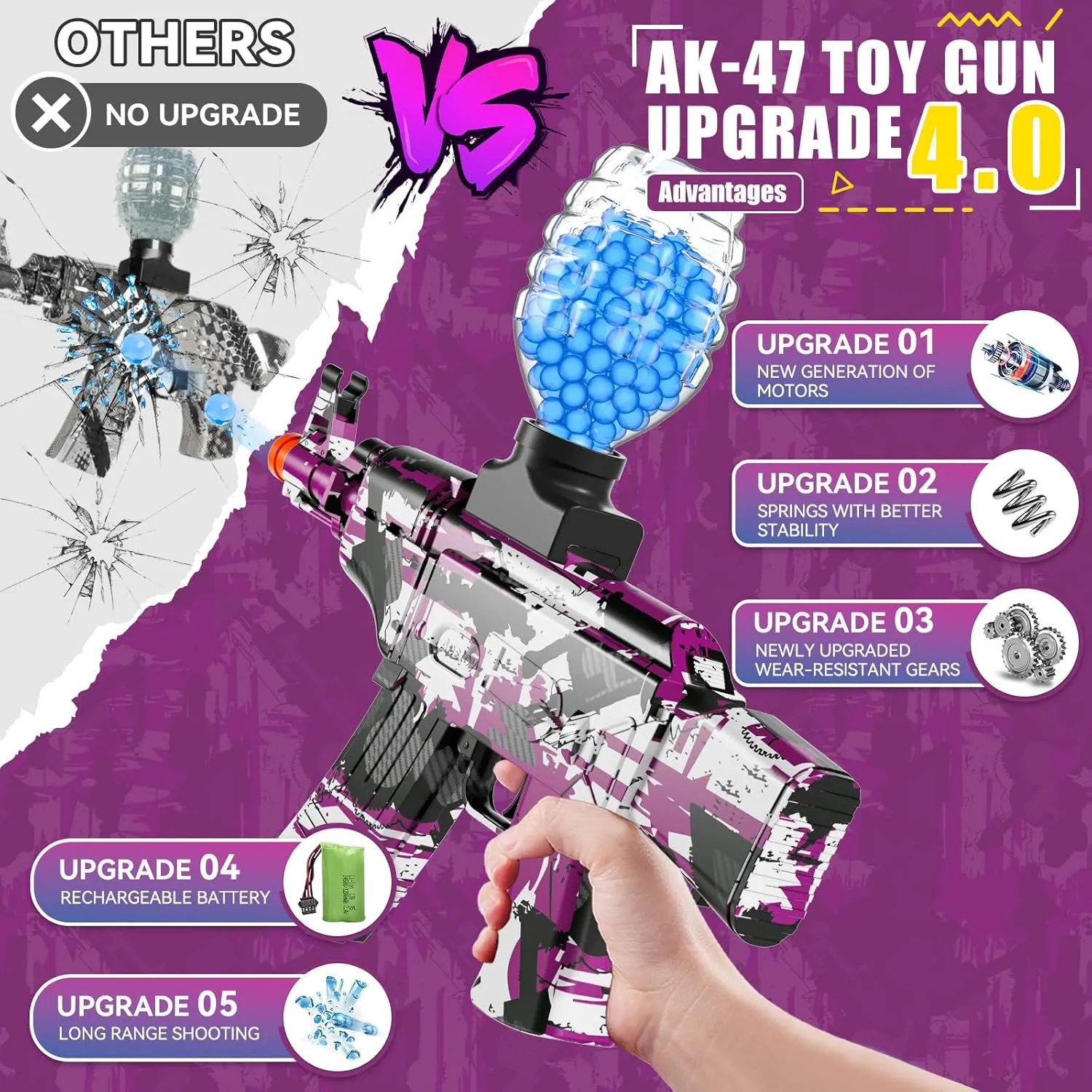 Gel Ball Blaster Gun, Splat Gel Gun for Precision Shooting, Electric Water Ball Blaster Gun with Top Loading Design, Great for Competitive Team Play, Ages 15  (Purple)