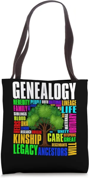 Genealogy Word Cloud Family Ancestry Lineage Genealogist Tote Bag