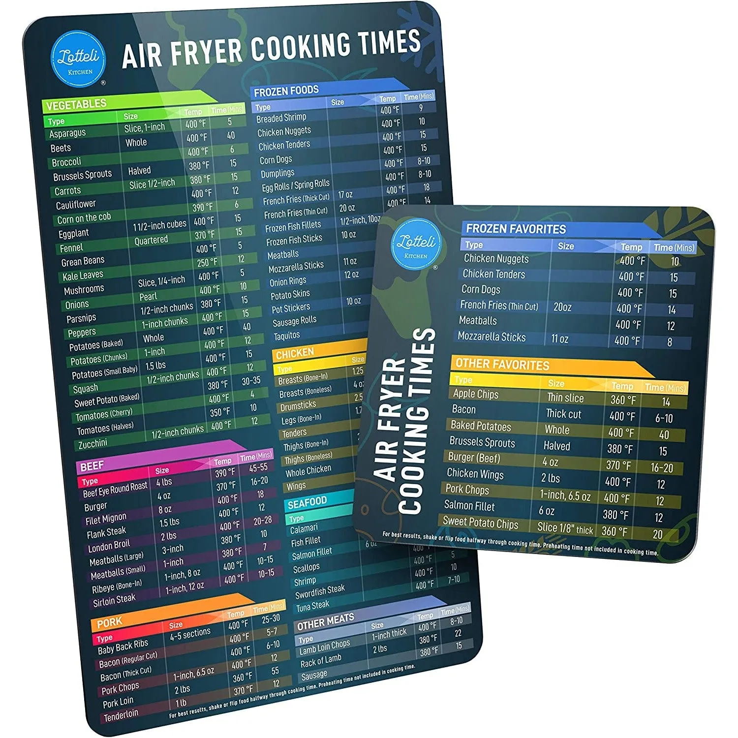Get the perfect fry every time with this magnetic air fryer cheat sheet