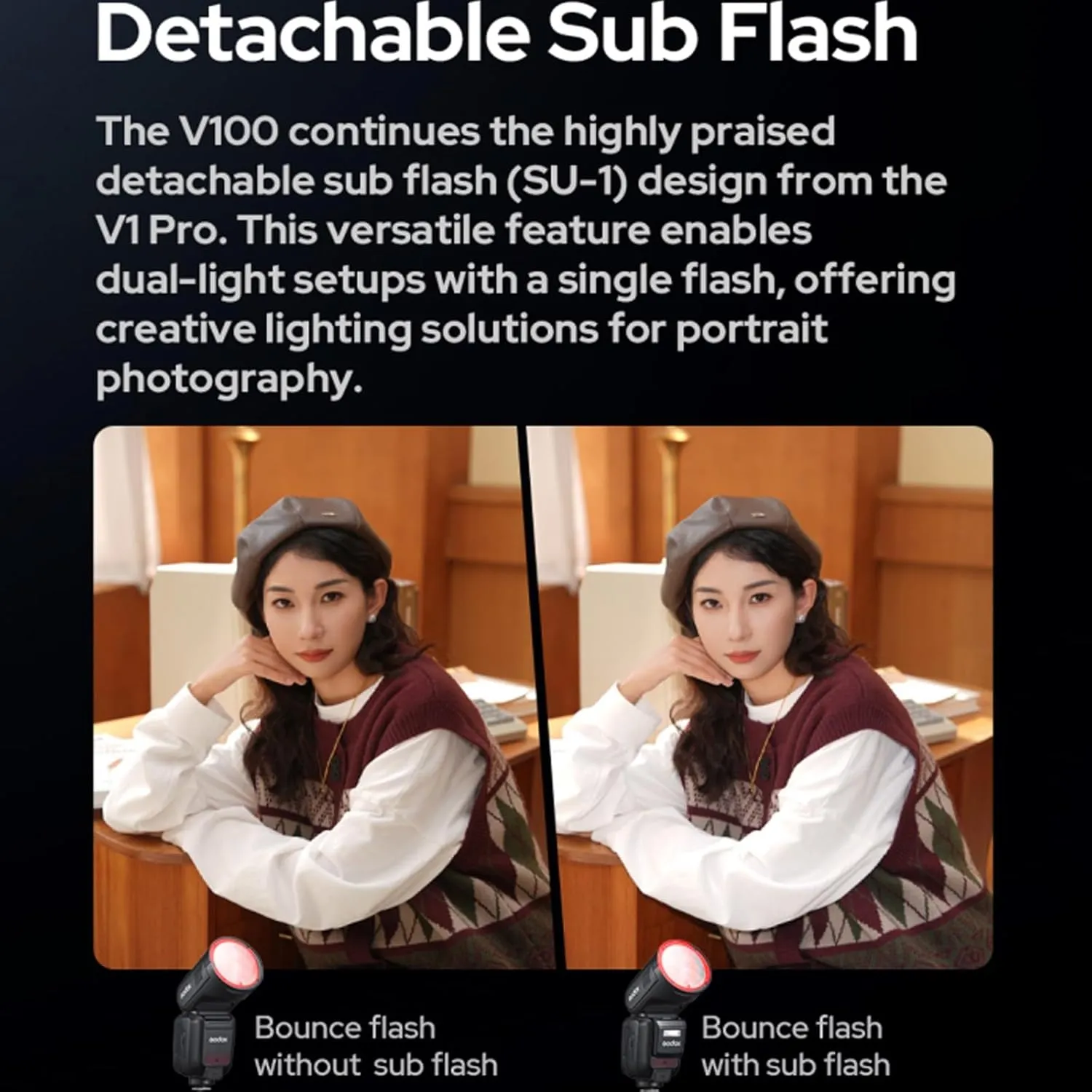 Godox V100C V100-C 100Ws TTL Flash for Canon Cameras, 400 Full Power Flashes, 1.7s Recycle Time, 2.4G Wireless with External Flash, Touchscreen Flash for Canon EOS Cameras (Godox V100C USA Version)