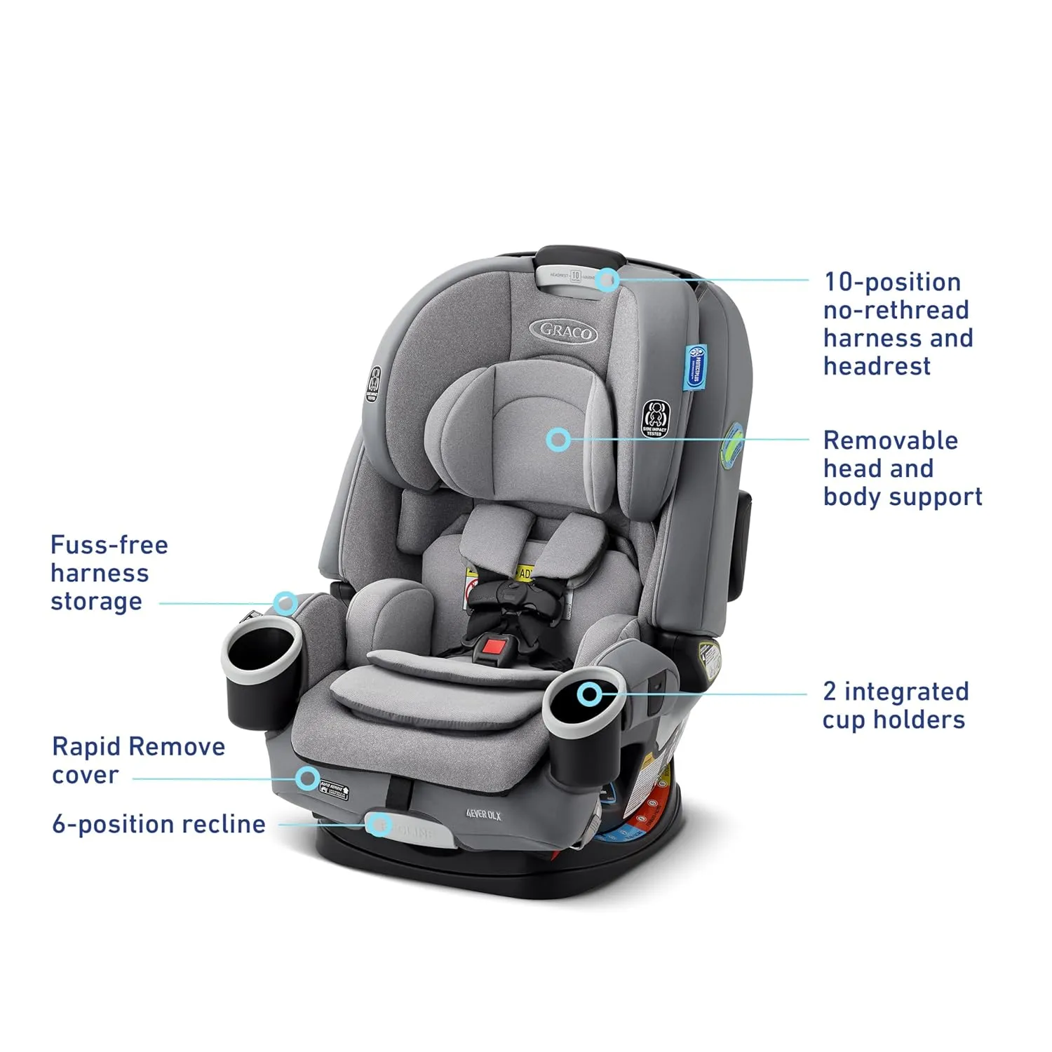 Graco 4Ever DLX 4-in-1 Car Seat, Charlie | Infant to Toddler Car Seat, with 10 Years of Use | Rear-Facing, Forward-Facing and Booster Modes | Safe, Comfortable and Convenient