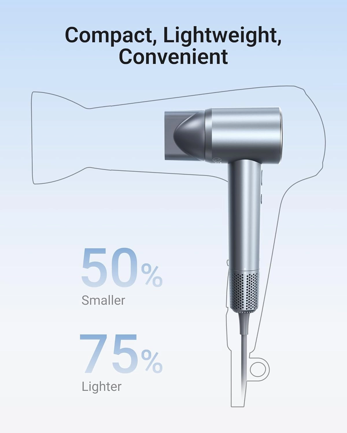 Hair Dryer, High-Speed Ionic Hair Dryer with Wall-Mounted Holder, Portable and Quiet Ion Blow Dryer for Fine Hair, 110000 RPM (2-in-1 Set, Silver Blue)