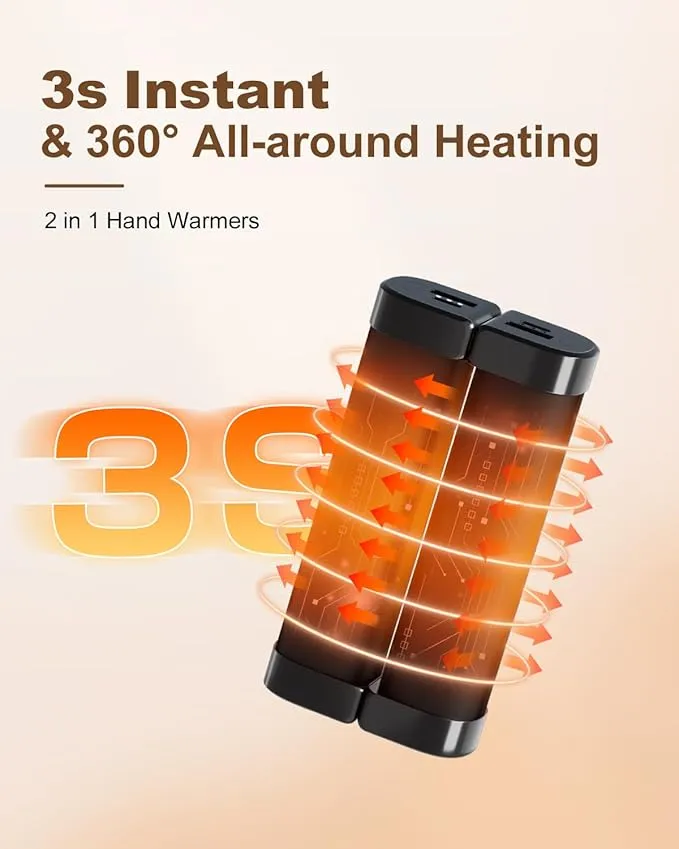 Hand Warmers Rechargeable 2 Pack, Magnetic Electric Hand Warmers, 360°Heating 14Hrs Warmth 3 Levels Temp, Portable 10000mAh Power Bank, Indoors/Outdoors, Raynauds, Golf, Gifts for All