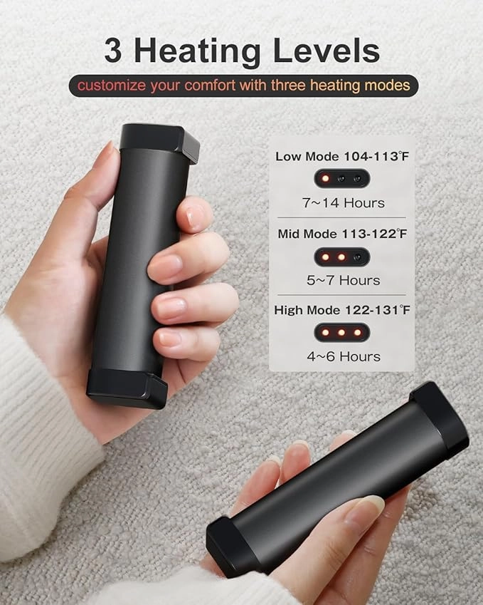 Hand Warmers Rechargeable 2 Pack, Magnetic Electric Hand Warmers, 360°Heating 14Hrs Warmth 3 Levels Temp, Portable 10000mAh Power Bank, Indoors/Outdoors, Raynauds, Golf, Gifts for All