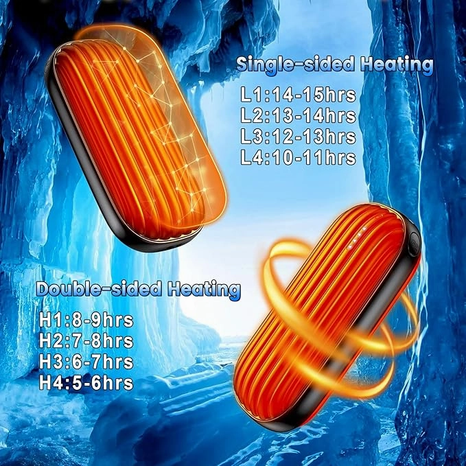 Hand Warmers Rechargeable - 14000mAh Rechargeable Hand Warmers 2 Pack, 15Hrs Warmth Heat Up to 131℉ with LED Light, USB Electric Heated Hand Warmers Reusable Power Bank for Golf, Raynauds, Camping