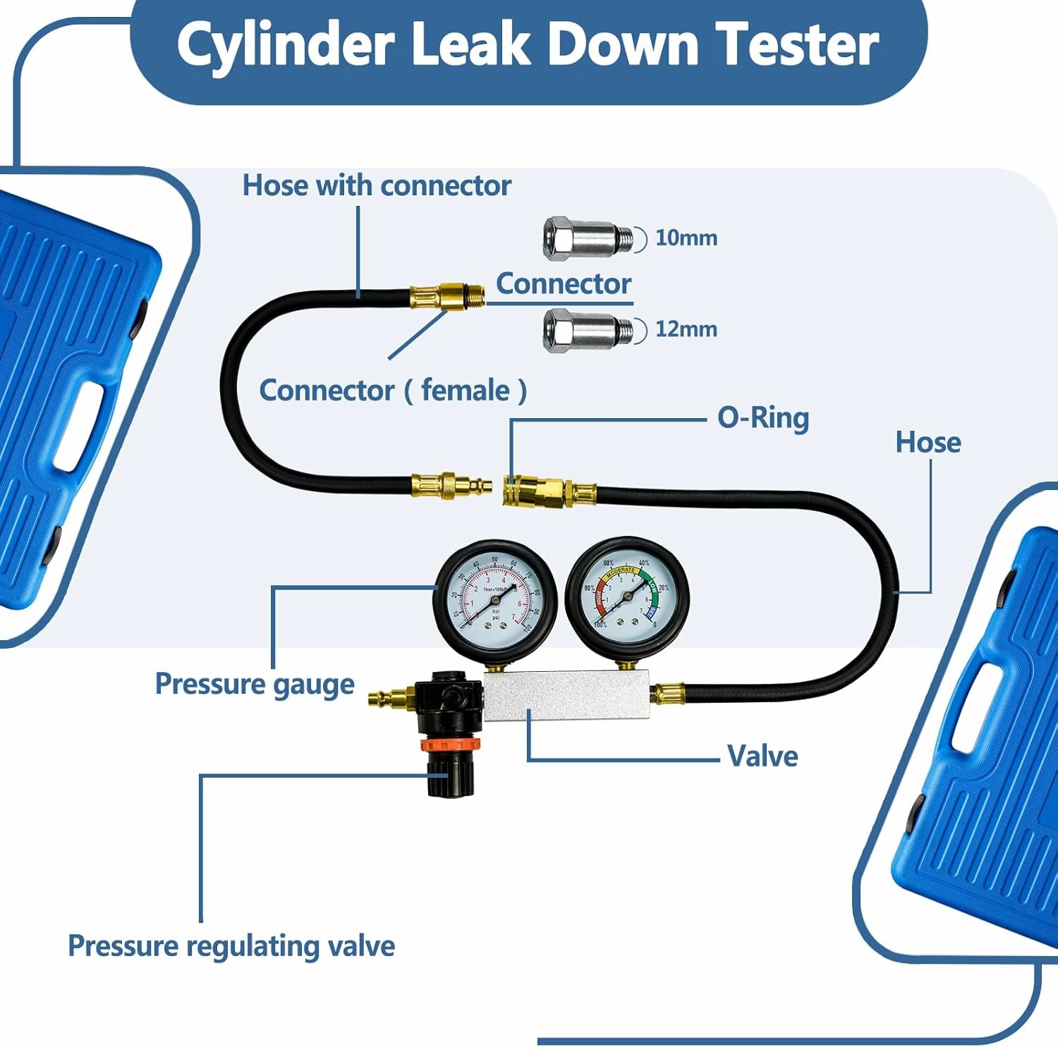 Handor Cylinder Leak Down Tester Kit Dual Pressure Gauges Engine Compression Leakdown Detector Leakage Test Set for Gasoline Engine Leak Detection Tester Kit Piston Ring Valve Head Gaskett