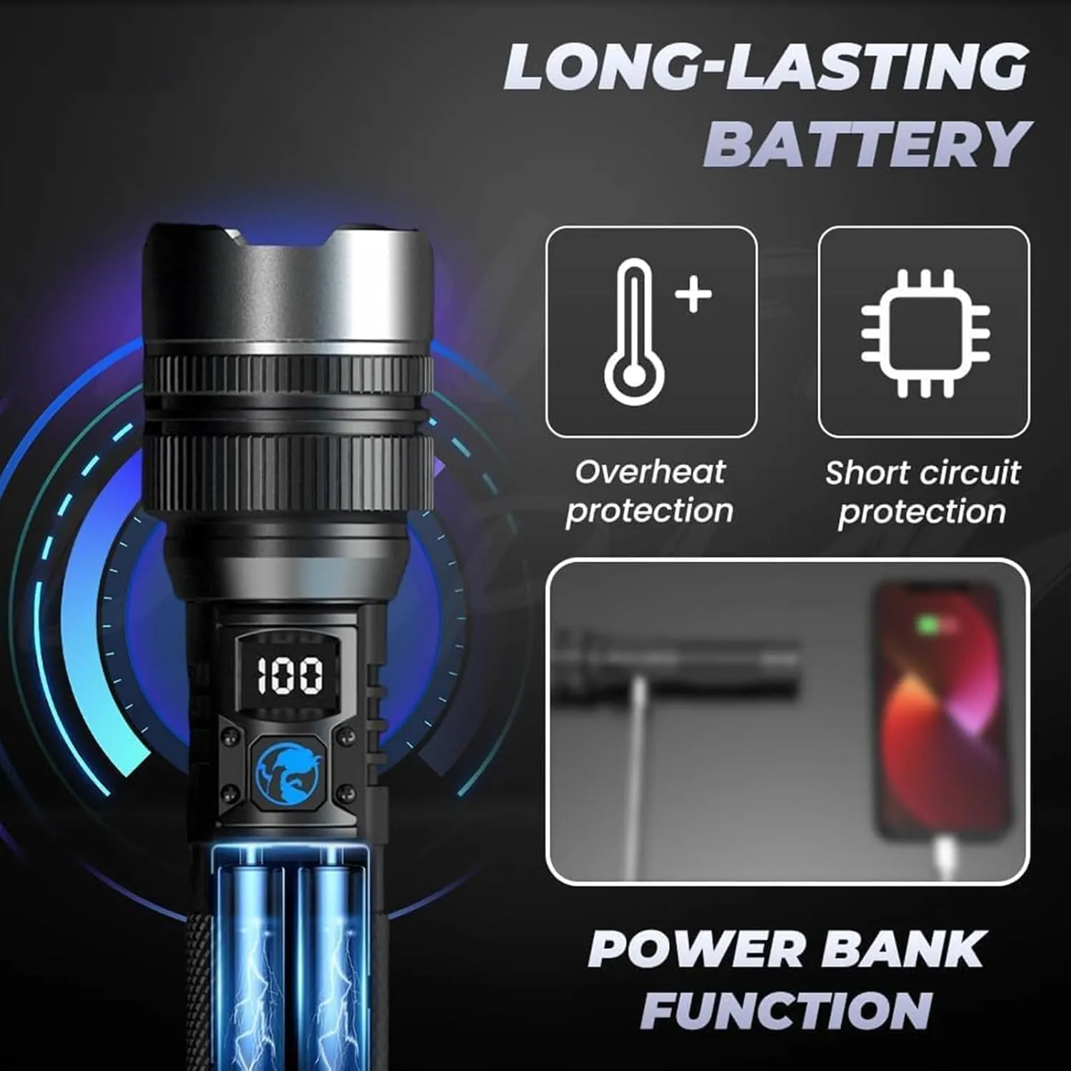 Happytion Flashlight, 150000 Lumens, Rechargeable Flashlights High Lumens, Zoomable Torch for Camping Hiking Biking Home Emergency (1pcs)