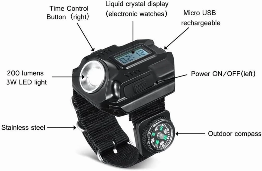 HBJWOV LED Wrist Flashlight Rechargeable Compass Watch Light Portable Wrist Light XPE Outdoor Camping Hiking Lighting Tool