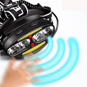Head Torch,USB Rechargeable Headlamp Flashlight - Suitable for Running, Walking, Camping, Reading, Hiking