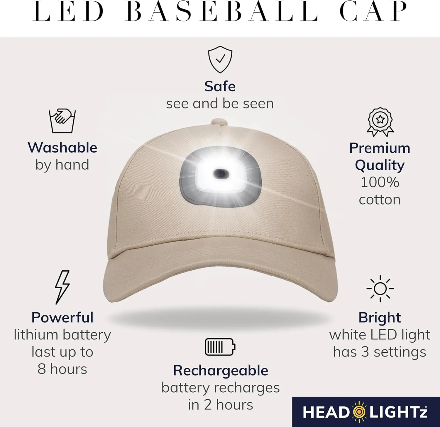 Headlightz Rechargeable LED Baseball Cap - Built-in USB Light with 3 Brightness Levels, Perfect for Running, Walking, Camping - Hands-Free Lighted Hat for Men & Women - As Seen on National TV - KHAKI