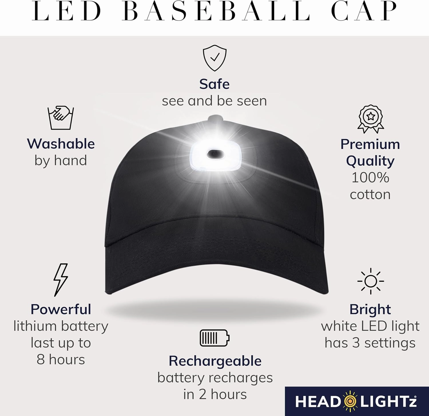 Headlightz Rechargeable LED Baseball Cap - Built-in USB Light with 3 Brightness Levels, Perfect for Running, Walking, Camping - Hands-Free Lighted Hat for Men & Women - As Seen on National TV - BLACK
