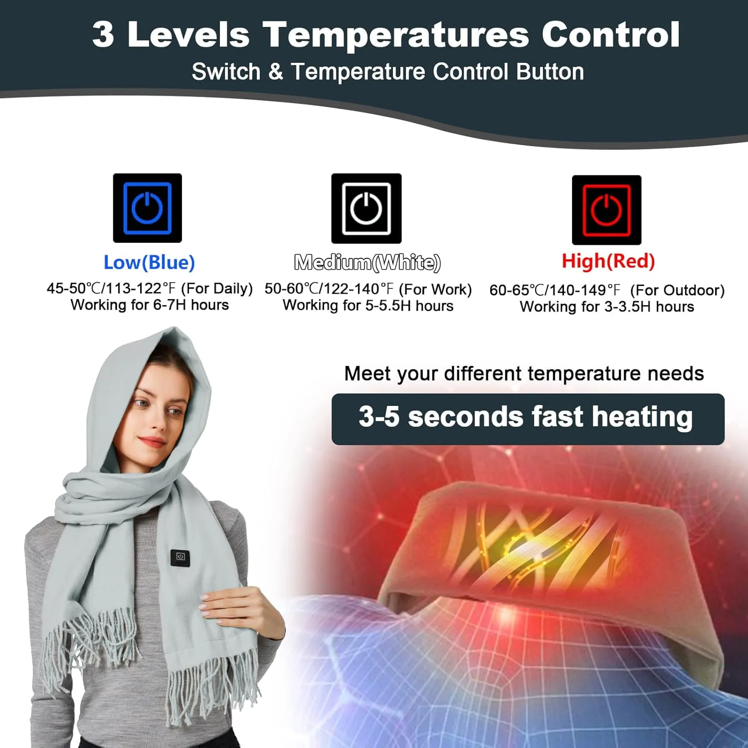 Heated Scarf for Women Men Rechargeable Heated Scarves Blanket with Battery Pack Neck Heating Pad Electric Scarf Heated