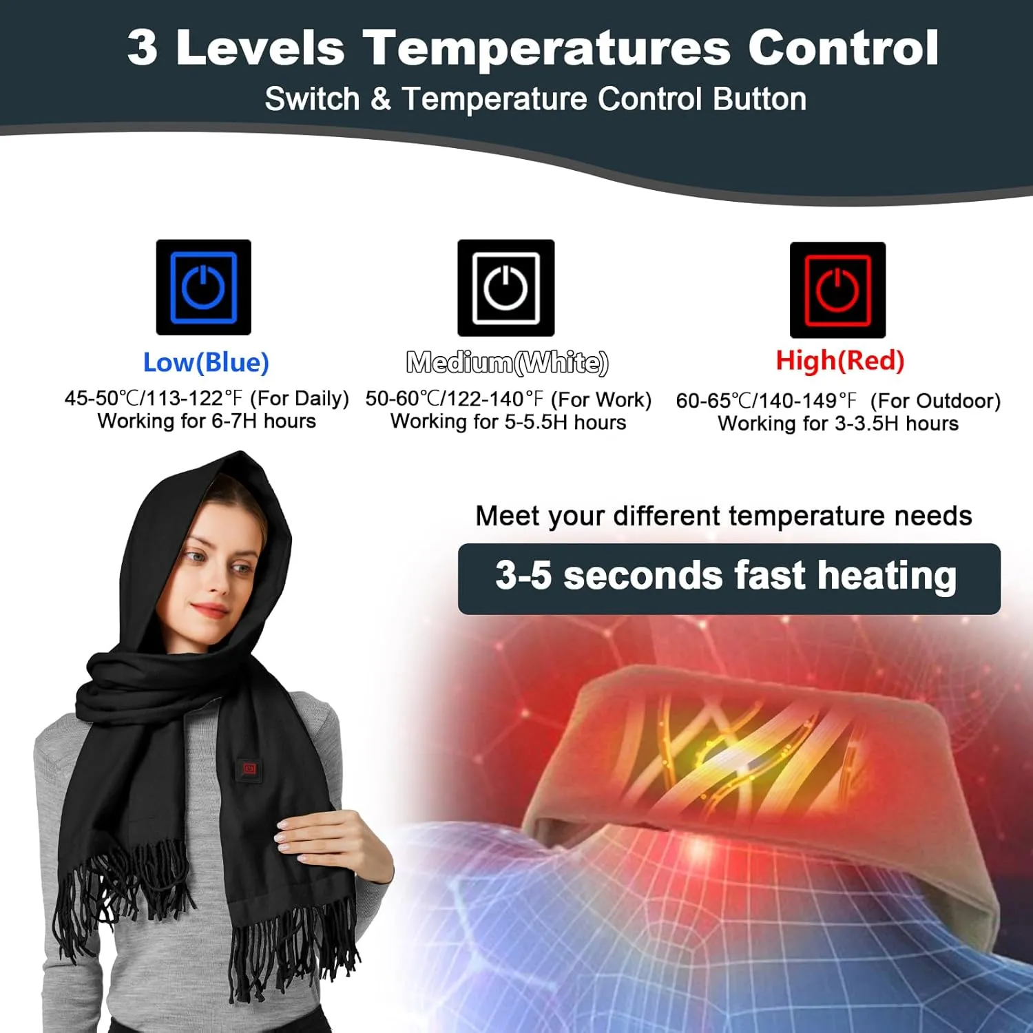 Heated Scarf for Women Men Rechargeable Heated Scarves Blanket with Battery Pack Neck Heating Pad Electric Scarf Heated