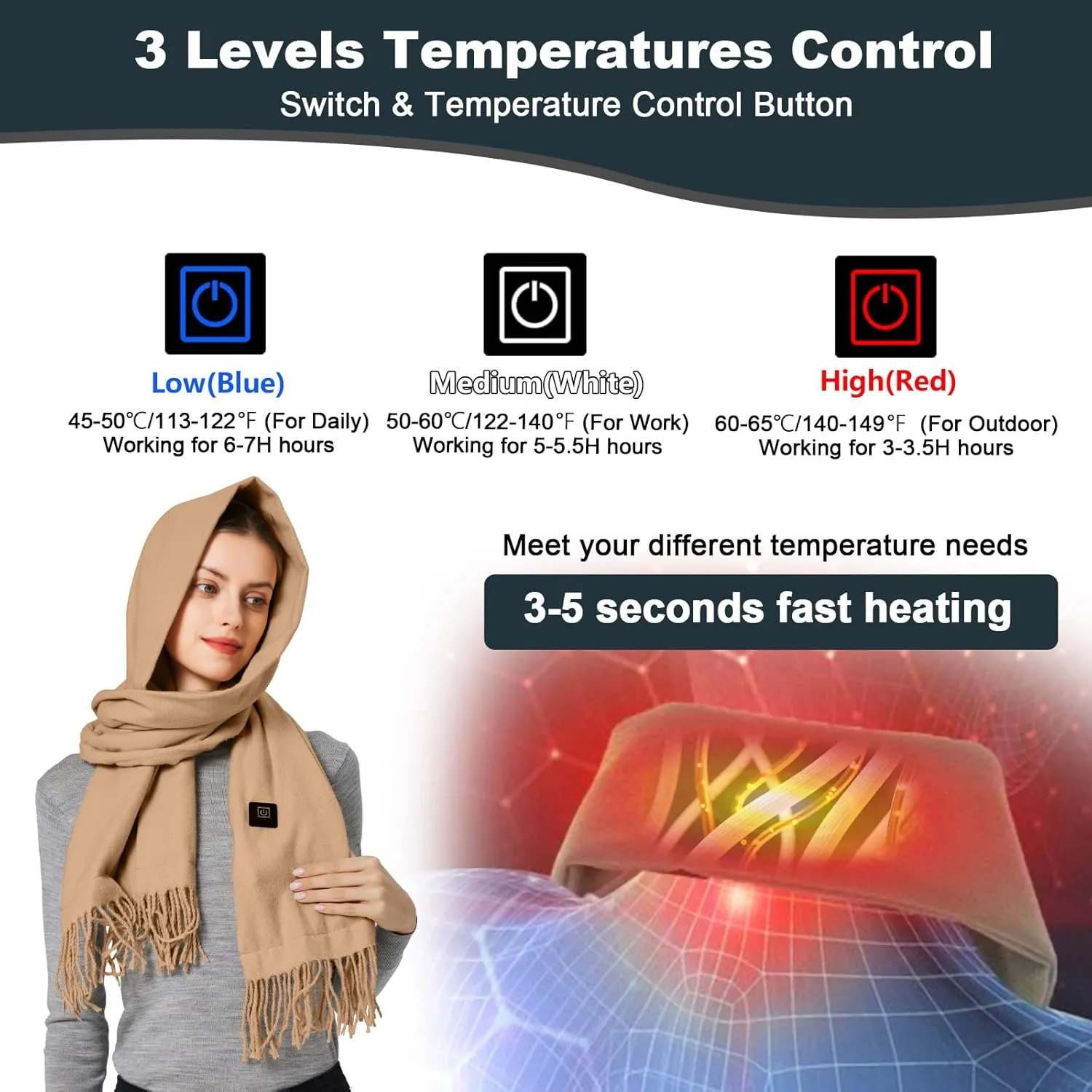 Heated Scarf for Women Men Rechargeable Heated Scarves Blanket with Battery Pack Neck Heating Pad Electric Scarf Heated