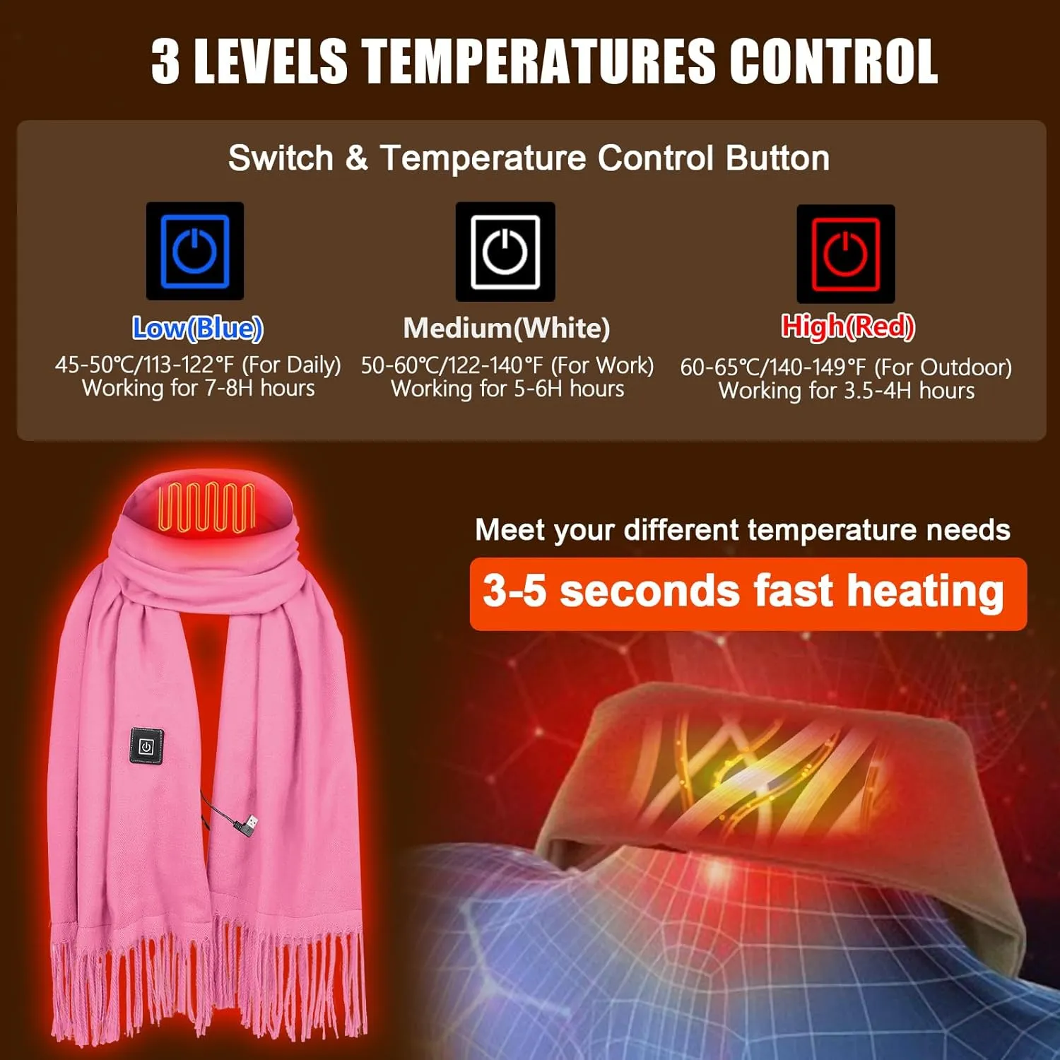 Heated Scarf for Women Men Rechargeable Heated Scarves Blanket with Battery Pack Neck Heating Pad Electric Scarf Heated