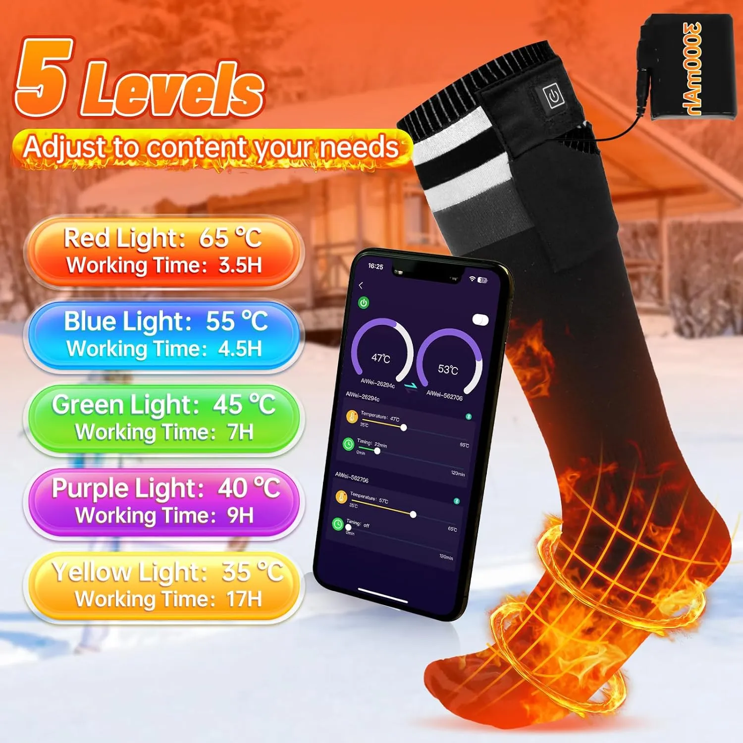 Heated Socks for Men Women with APP Control, 2024 Upgrade Rechargeable Electric 6000mAh Rechargeable Battery Thermal Heat Socks Waterproof & Windproof Winter Socks for Skiing Hunting Hiking Fishing