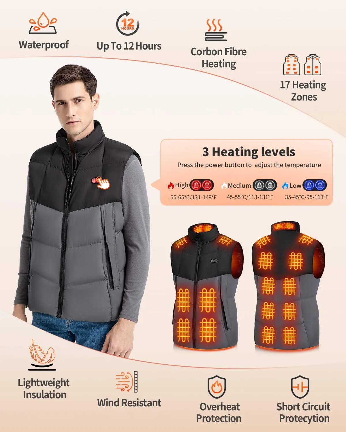 Heated Vest for Men Women with 16000mAh 7.4V Battery Pack Included, Smart Electric Heating Vest, Heated Jacket