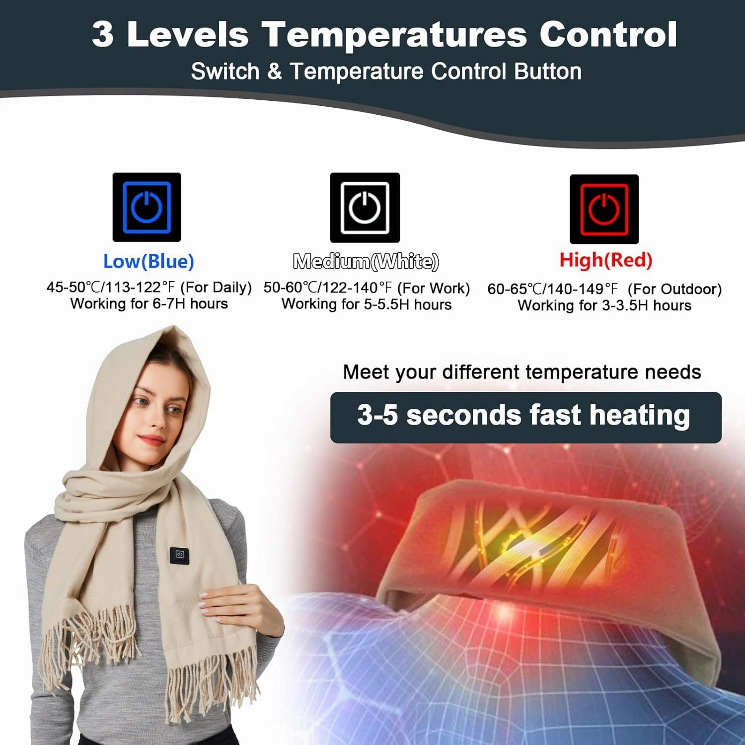 Heated Scarf for Women Men Rechargeable Heated Scarves Blanket with Battery Pack Neck Heating Pad Electric Scarf Heated