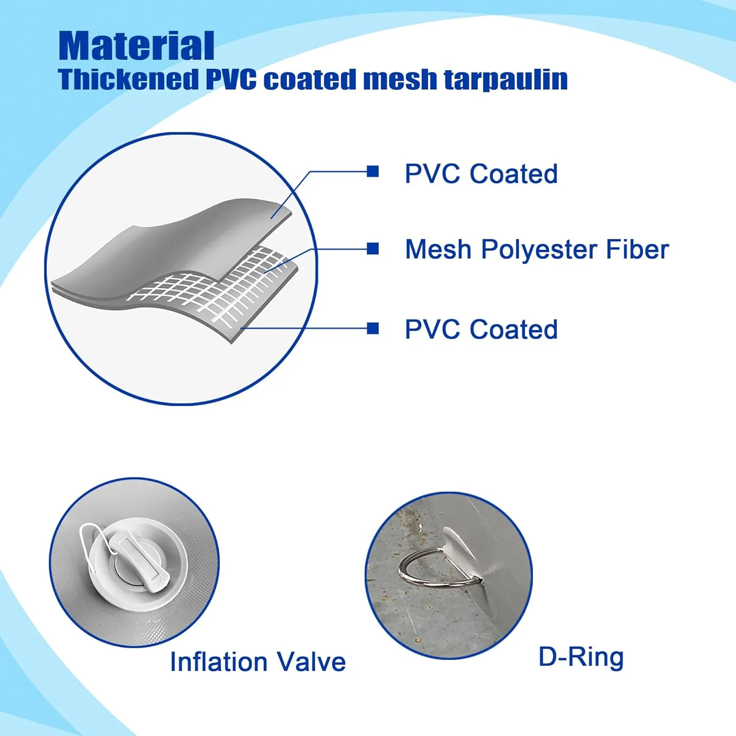Heavy Duty Inflatable Boat Fender, Boat Bumper for Docking, Yachts, Sailing Docks, PVC Fender for Boat Comes with Double Braided Nylon Dock Line, Foot Pump