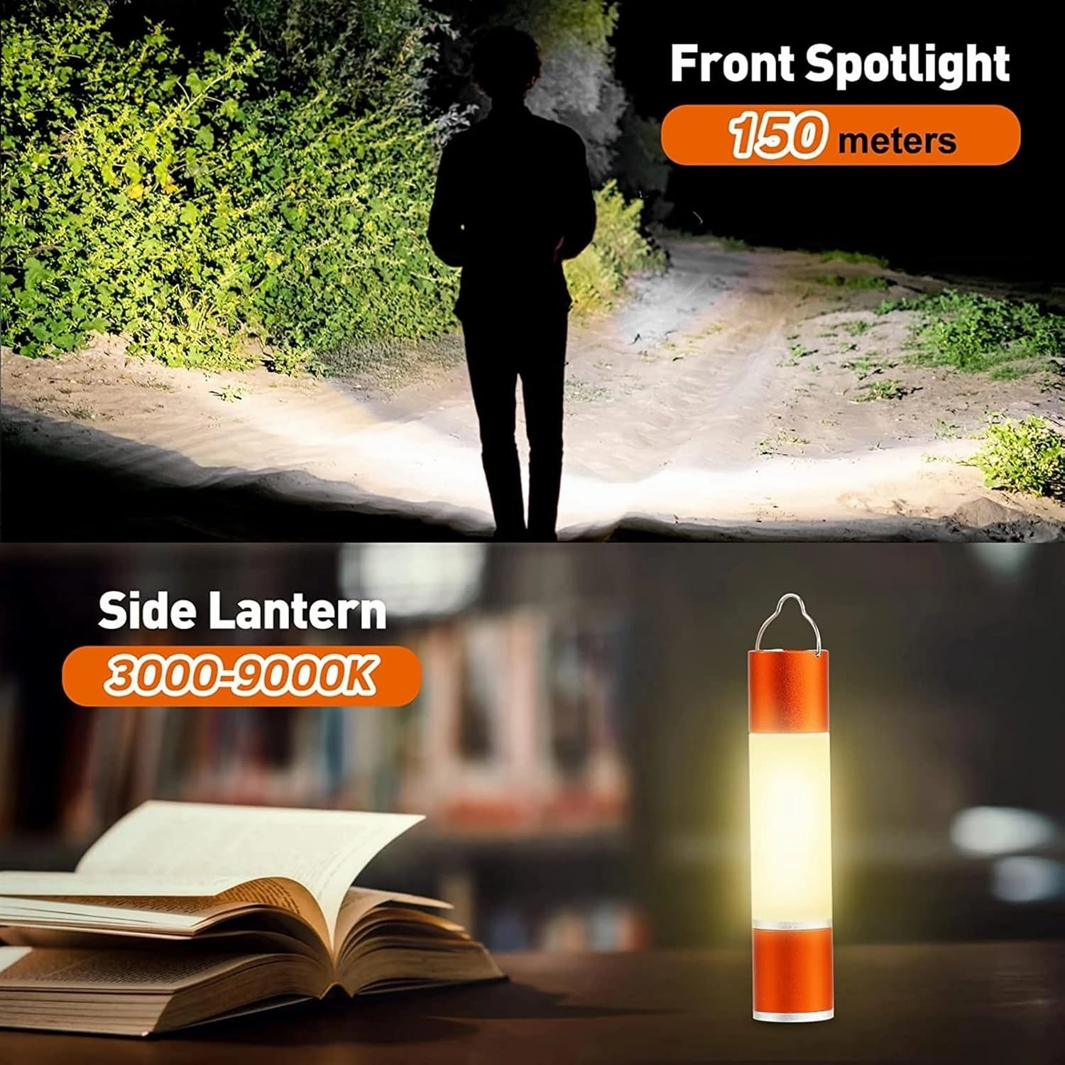 High Power Flashlights USB Rechargeable Zoom LED Torch Light for Outdoor Lighting Camping Fish Work Light Mini Flashlight(Set-Black)