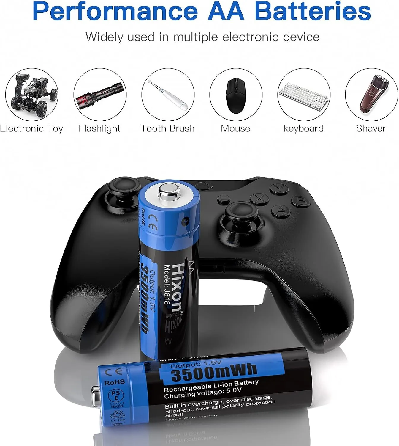 Hixon 1.5V AA Rechargeable Lithium Batteries, 3500mWh High Capacity Double AA Battery,Full Recharged 12-Pack for Household Device,1600Cycle,Max 3A Discharge-Charger Not Included
