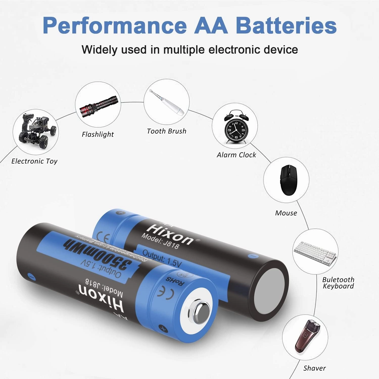 Hixon Rechargeable AA Batteries, 3500mWh(2330mAh) high Capacity AA Battery,1.5V Constant Output,AA Rechargable Batteries,4 Counts Lithium AA Batteries Rechargeable,1600 Cycles,CE/ROHS/PSE Certified