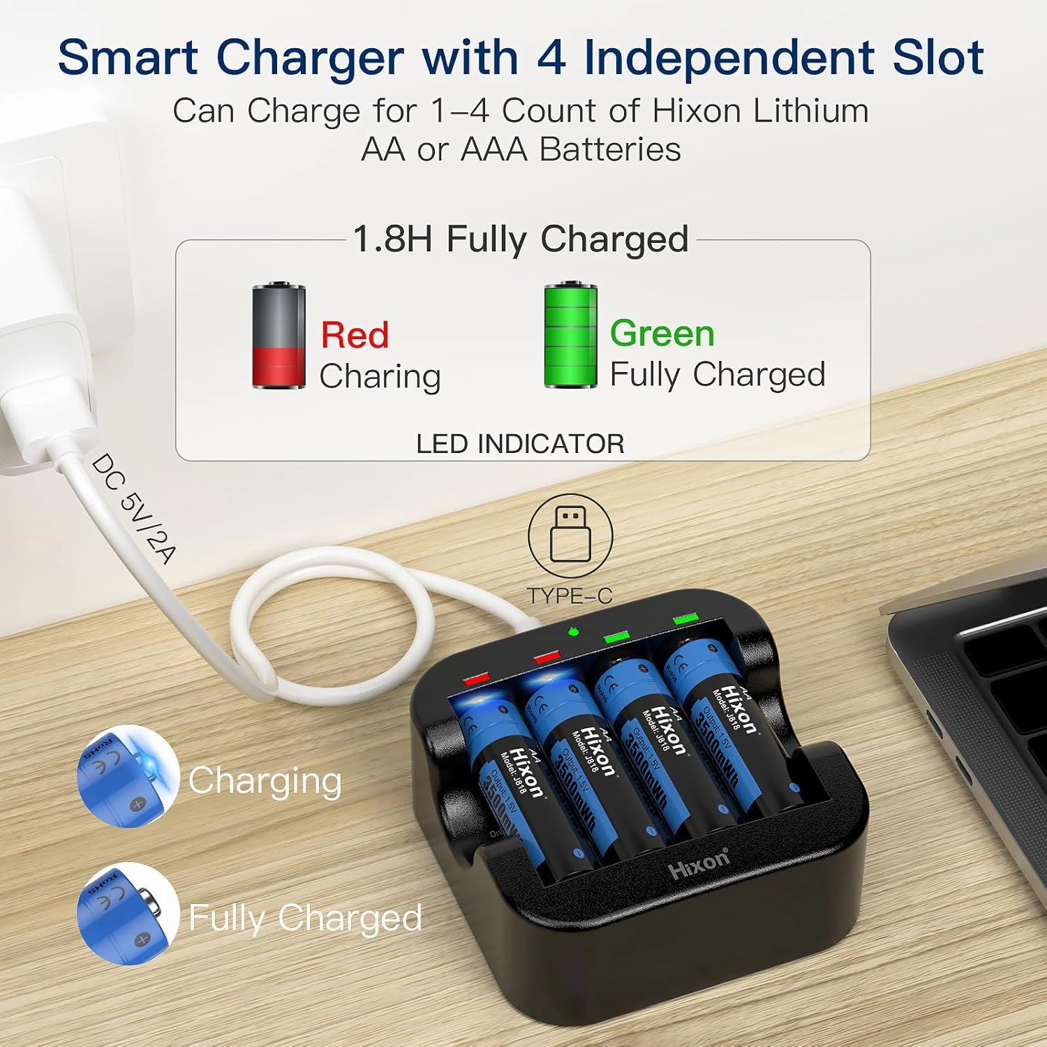 Hixon Rechargeable AA Batteries with Charger, 3500mWh AA Rechargeable Batteries,1.5V Constant Output,1600 Cycles Rechargeable Lithium AA Batteries,Max 3A Current,for Home&Office Use[4xAA 1xCharger]