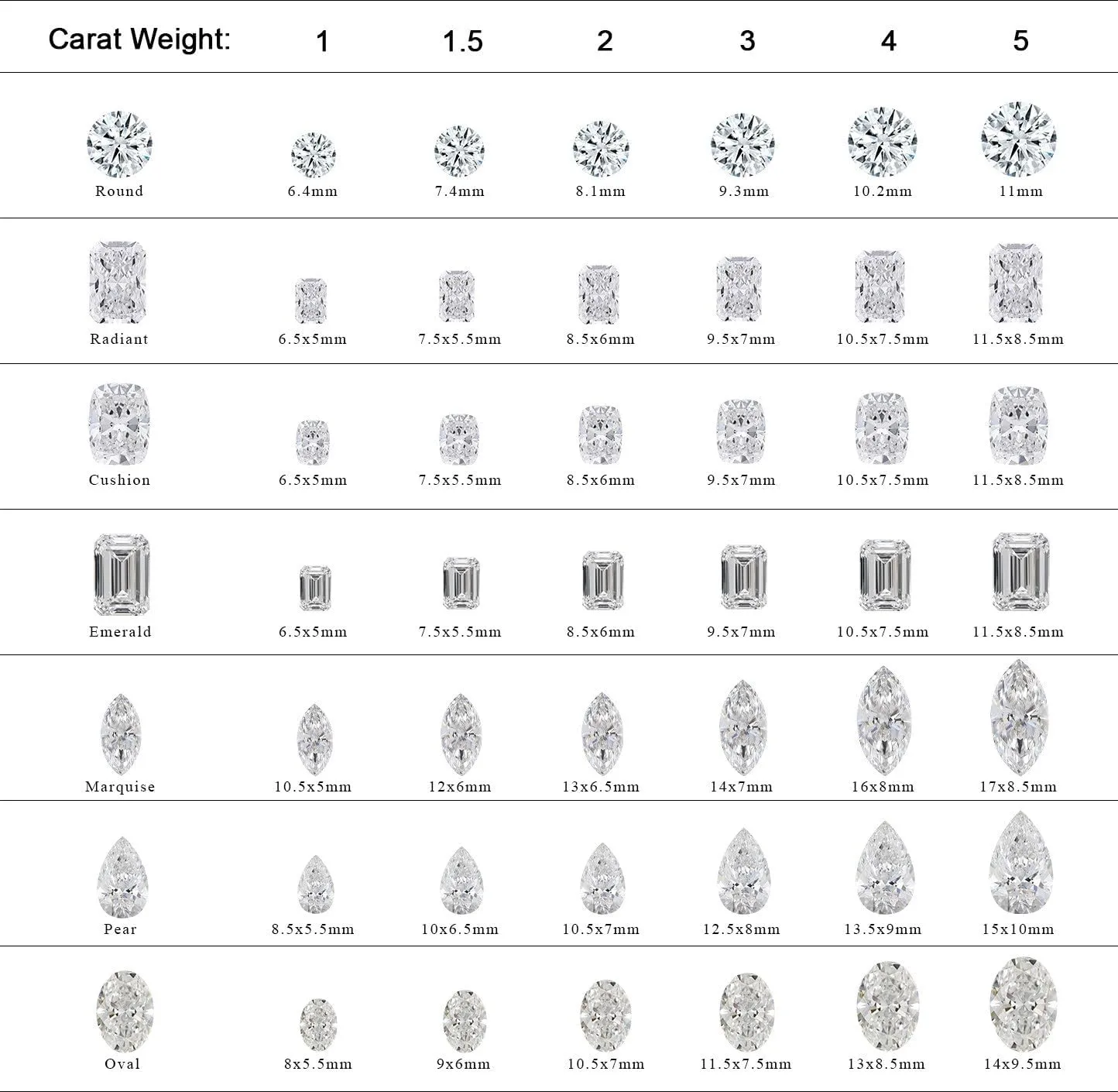 IGI Certified Lab Grown Loose Diamond, 1-10 CT TW (D-E Color, VVS-VS Clarity) for Making Precious Fine Jewelry
