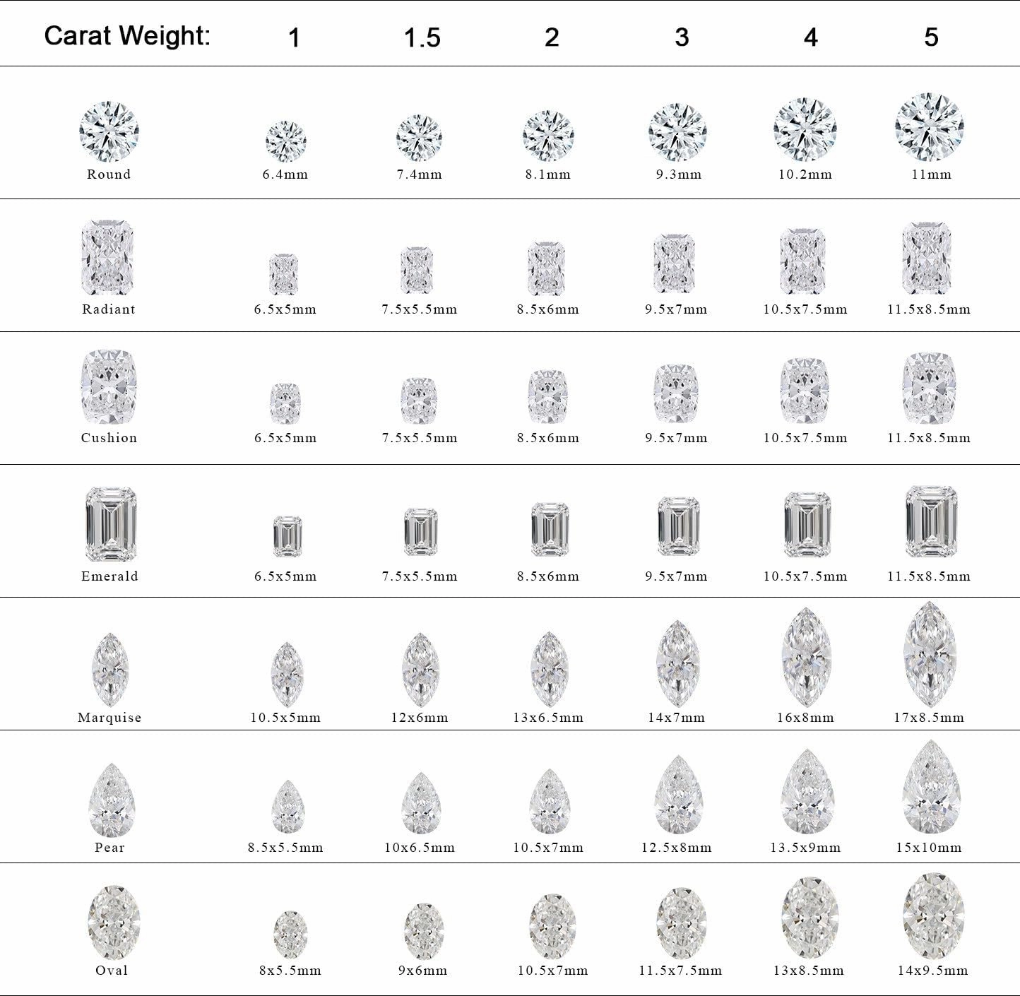 IGI Certified Lab Grown Loose Diamond, 1-10 CT TW (D-E Color, VVS-VS Clarity) for Making Precious Fine Jewelry