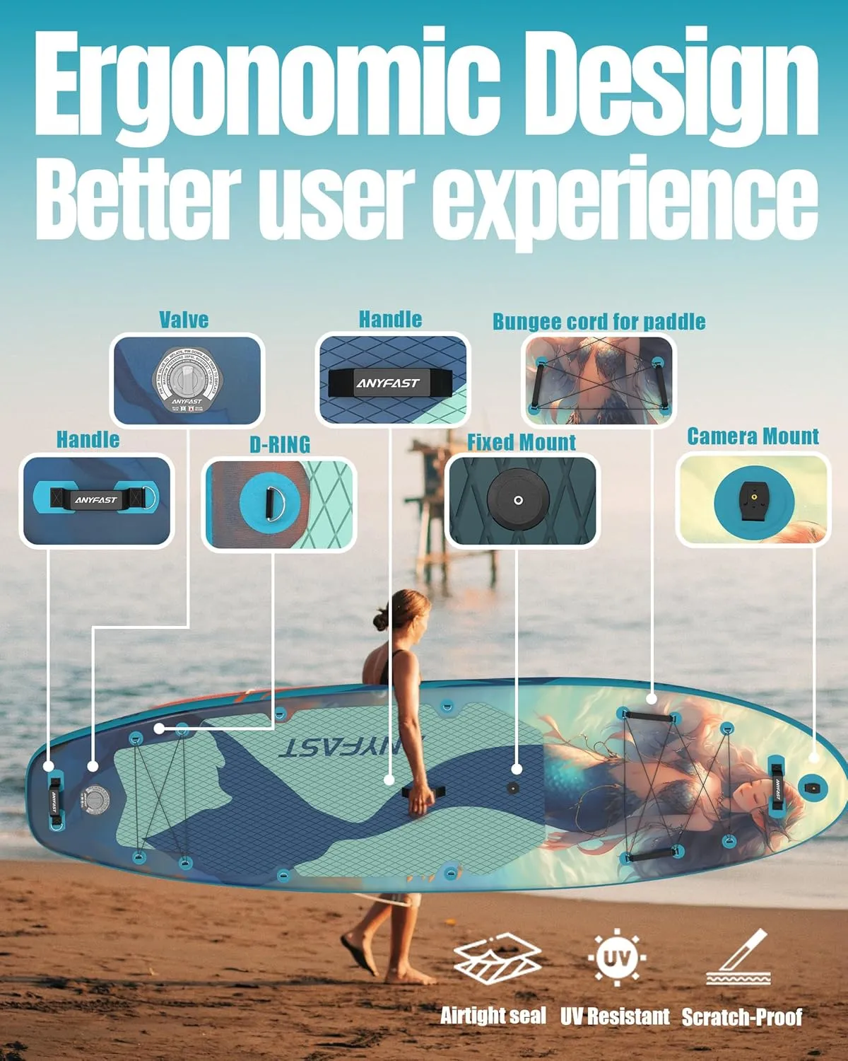Inflatable Stand Up Paddle Boards - Extra Wide Fishing Paddleboard,Cool Design,Ultra Stable Standup SUP,15 D-Rings,5 Handles, Camera Mount,100L Backpack,10L Dry Bag, Youth/Adults