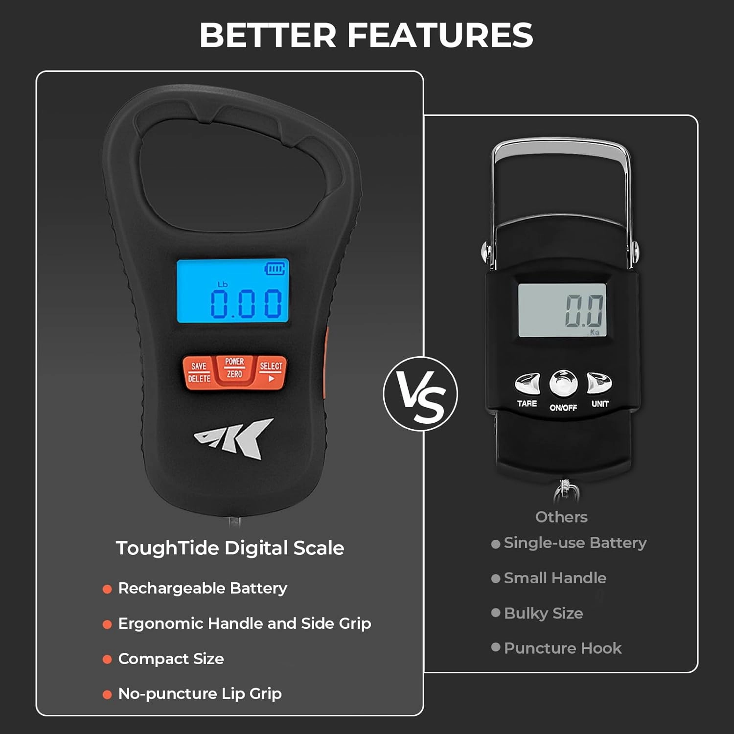 KastKing ToughTide Fishing Scale, USB Charging, 65lb Capacity, Ultra-Thin Digital Fish Scale, LCD Display, Ergonomic Handle, Fish Scales Digital Weight, Fishing Accessories for Men