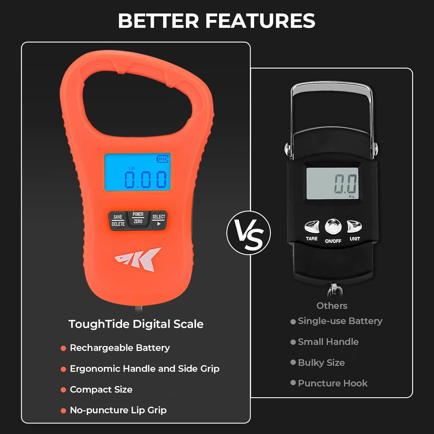KastKing ToughTide Fishing Scale, USB Charging, 65lb Capacity, Ultra-Thin Digital Fish Scale, LCD Display, Ergonomic Handle, Fish Scales Digital Weight, Fishing Accessories for Men