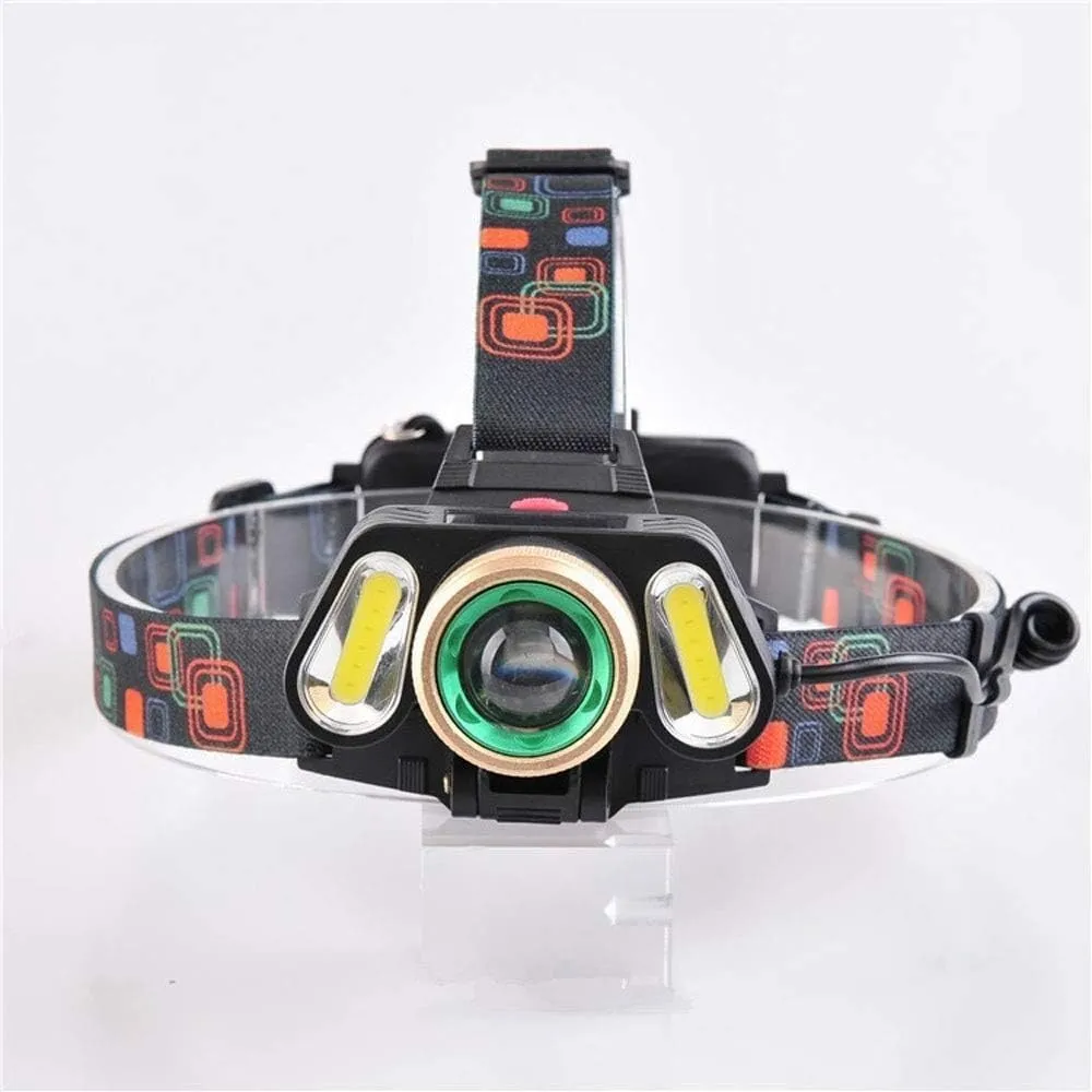 LED Head Torch,Portable Headlamps Head Flashlight USB Rechargeable Handband Lights Zoomable Mini Fishing Headlights