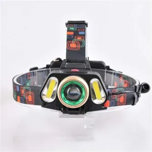 LED Head Torch,Portable Headlamps Head Flashlight USB Rechargeable Handband Lights Zoomable Mini Fishing Headlights