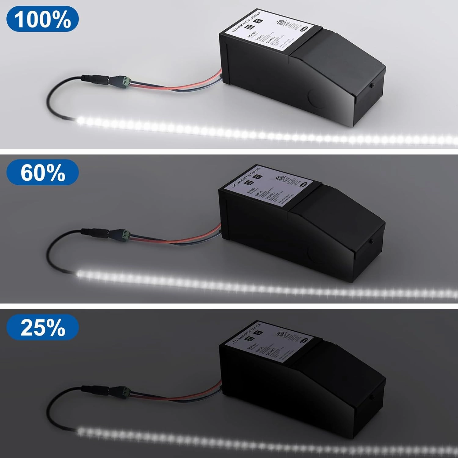 LED Driver 24V 60W Magnetic Dimmable LED Transformer,Magnetic Power Supply 120VAC to 24VDC,Compatible with Lutron and Leviton Dimmers, for LED Strip Lights, Kitchen, Cabinet, ETL Listed