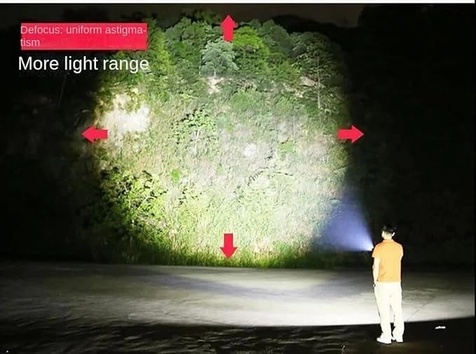 LED Flashlights, High Powered 10000 Lumens Super Bright Mini Pocket Flashlight, Rechargeable, Zoomable Waterproof Flash Lights for Emergency, Outdoor, Home, Camping, Hiking
