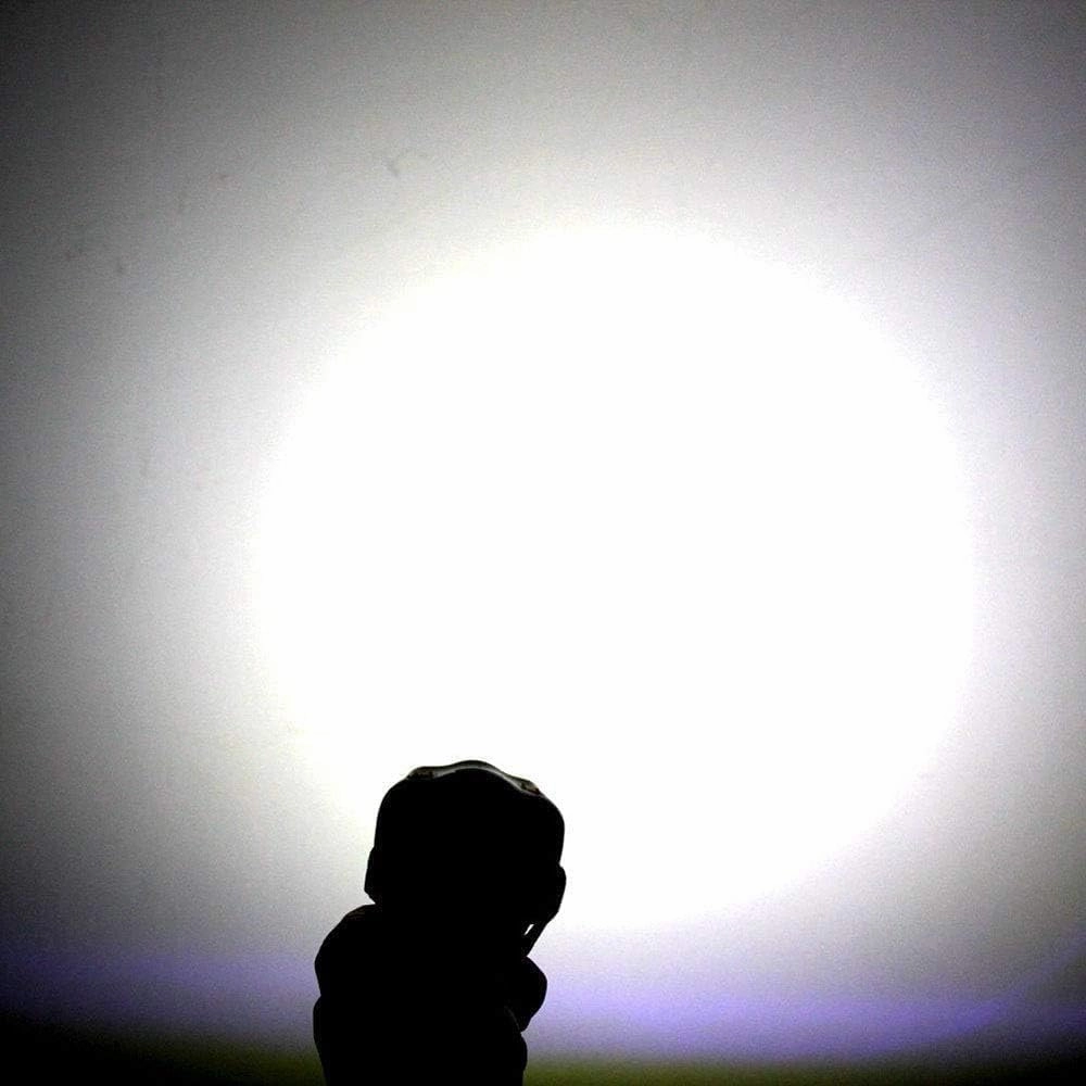 LED Head Torch,Battery LED Mini Headlight Outdoor Lighting Head Lamp Headlamp for Fishing Camping Riding