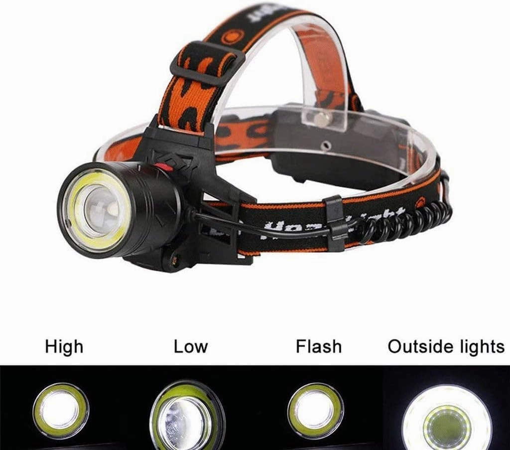 LED Head Torch,Headlamp -Super Bright LED Headlamp with, Waterproof ， Lightweight Camping Outdoor Sports Headlight