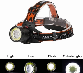 LED Head Torch,Headlamp -Super Bright LED Headlamp with, Waterproof ， Lightweight Camping Outdoor Sports Headlight