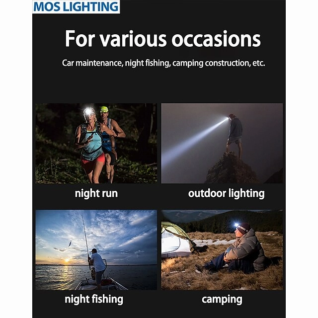 LED Headlight Outdoor Induction USB Rechargeable Super Bright Headlights Aluminum Alloy Headlamp Camping Fishing Cycling 3.7V