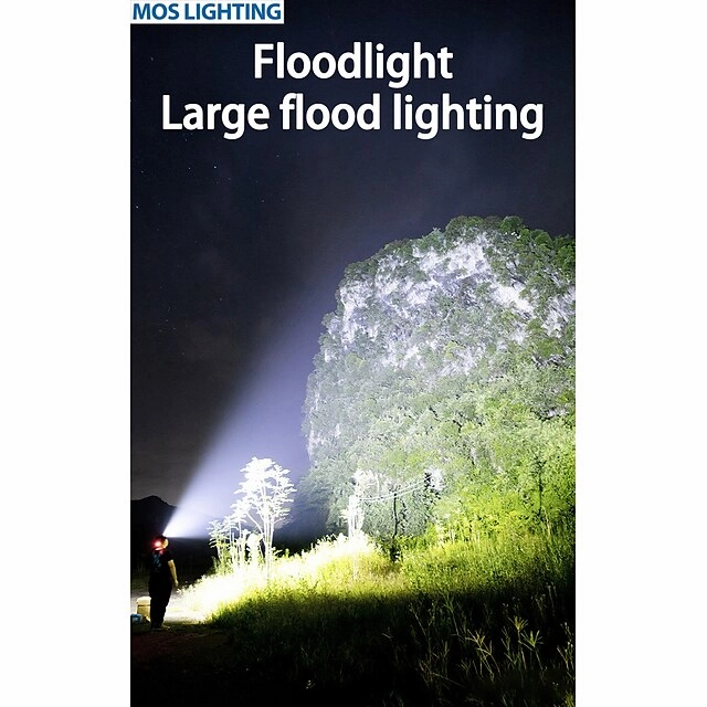 LED Headlight Outdoor Induction USB Rechargeable Super Bright Headlights Aluminum Alloy Headlamp Camping Fishing Cycling 3.7V