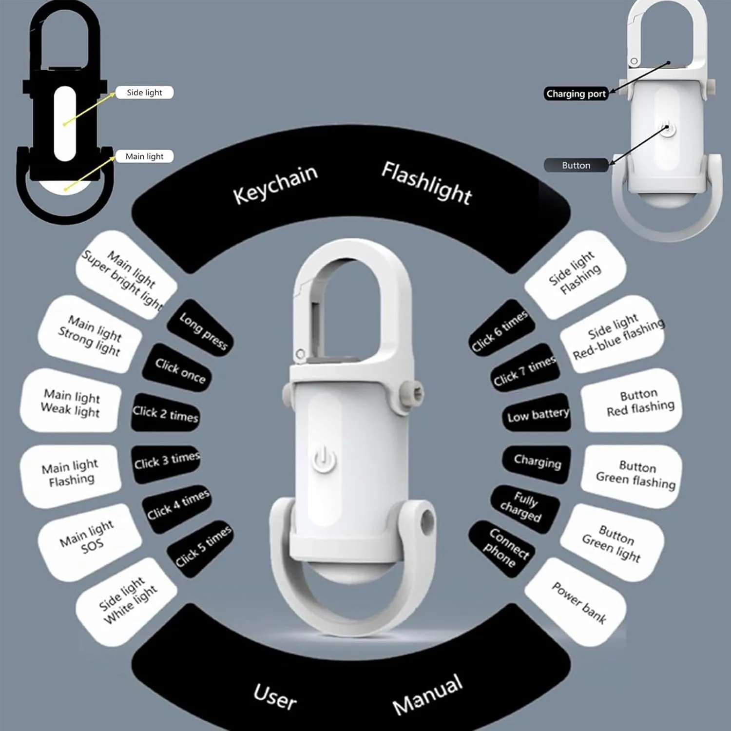 Lumilink Mini Torch, 2025 Best Lumilink Mini Flashlight Keychain, Waterproof Lumilink Chain Flashlight Mini, Flashlight & Power Bank & Keychain, 1200 Lumens Ultra-Bright (Silver)