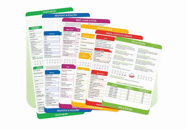 Magnetic Kitchen Cheat Sheet