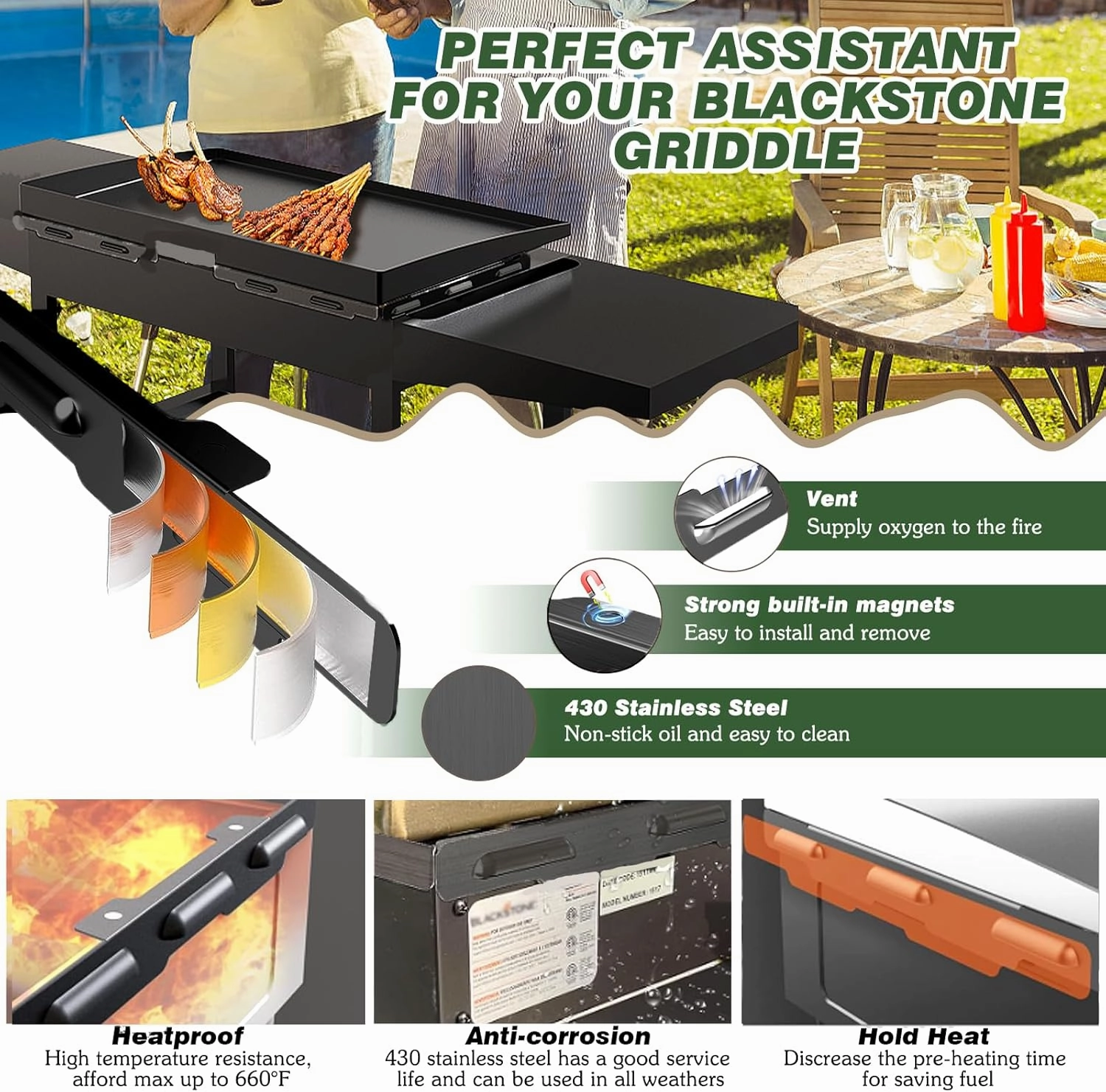 Magnetic Wind Screen of Blackstone Wind Guard 36 inch,Wind Guards for Blackstone Griddle 36, Protect Flame Hold Heat, Save Propane