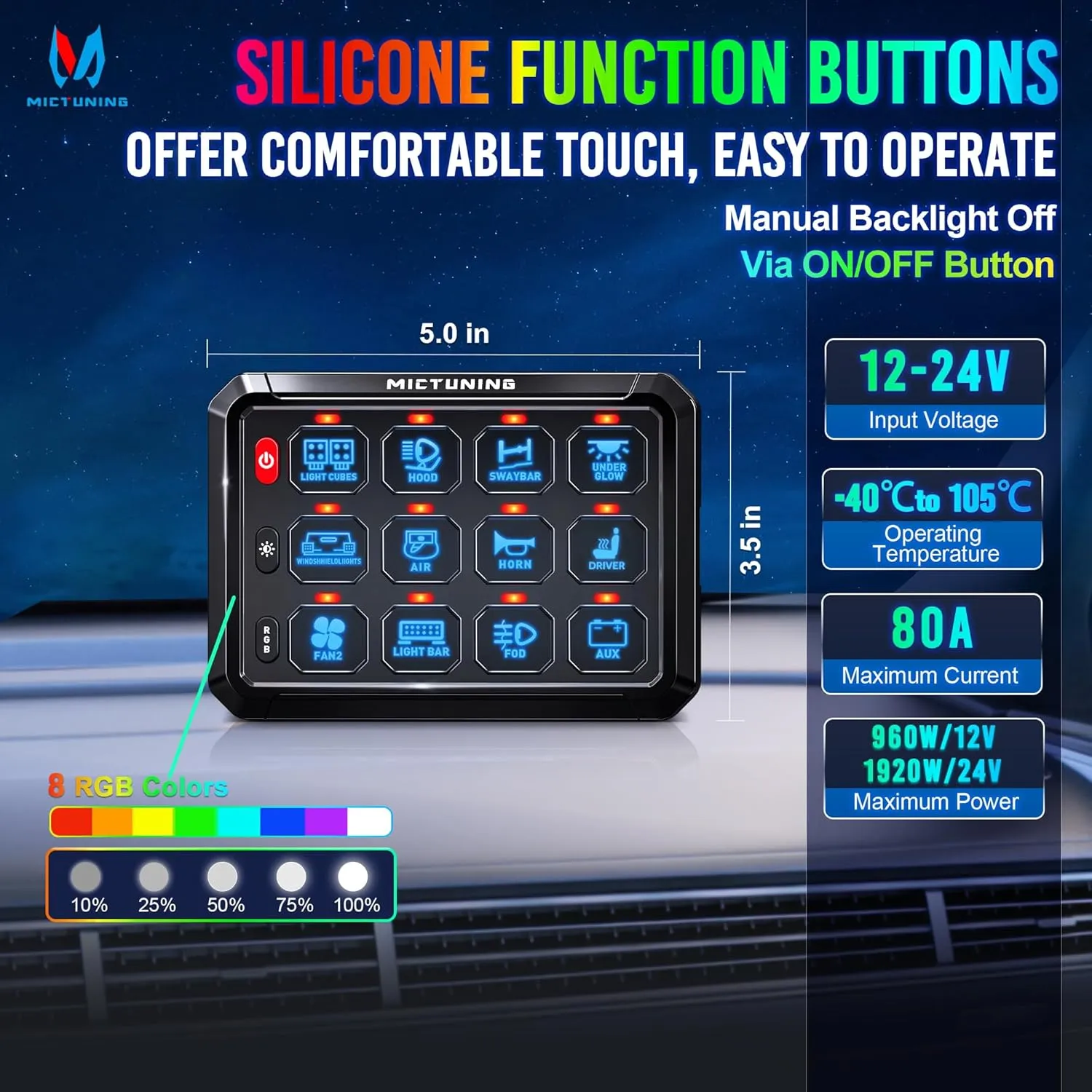 MICTUNING Upgraded P1s-X RGB 5 Inch 12 Gang Switch Panel, Multifunction Toggle Momentary Strobe Pulsed Switch Pod, 5-Level Brightness Circuit Control Relay System Box for Truck RV Offroad Marine