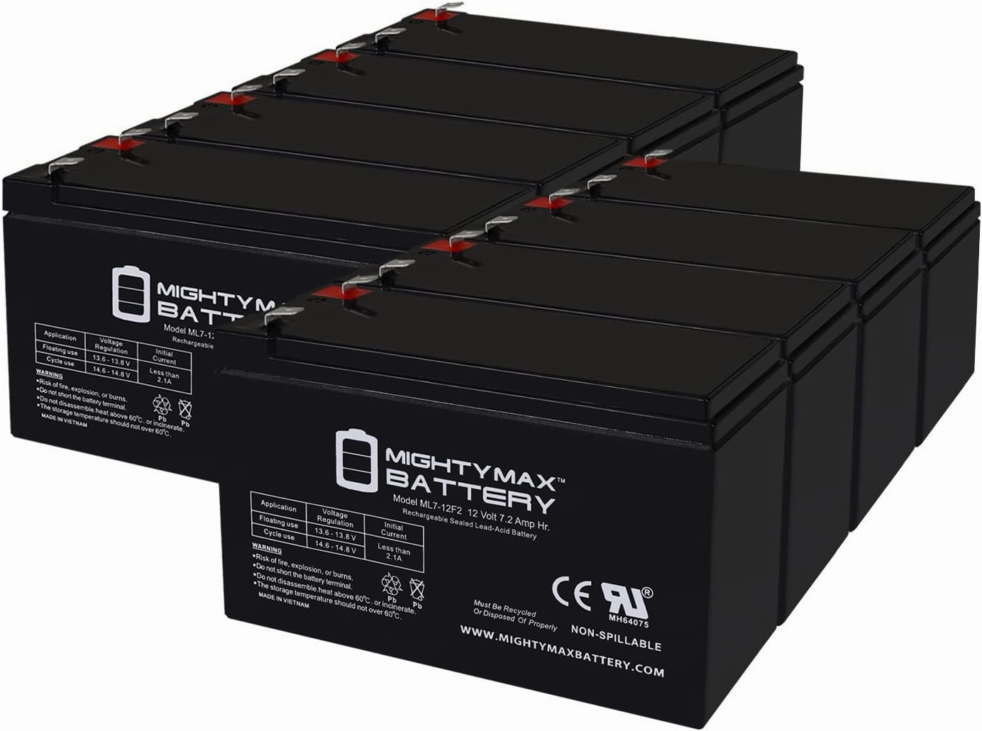 Mighty Max Battery 12V 7Ah F2 Replacement Battery for Wild Game Innovations eDrenaline Rechargeable - 8 Pack