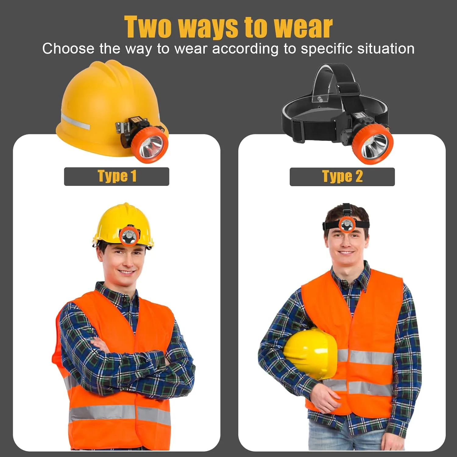 Mining Headlight Coon Hunting Light Mining Lights Rechargeable Mining Cap Lamp Flashlight 7 LEDs Explosion Proof Hard Hat BK3000 for Hunting Fishing Hiking (Orange)