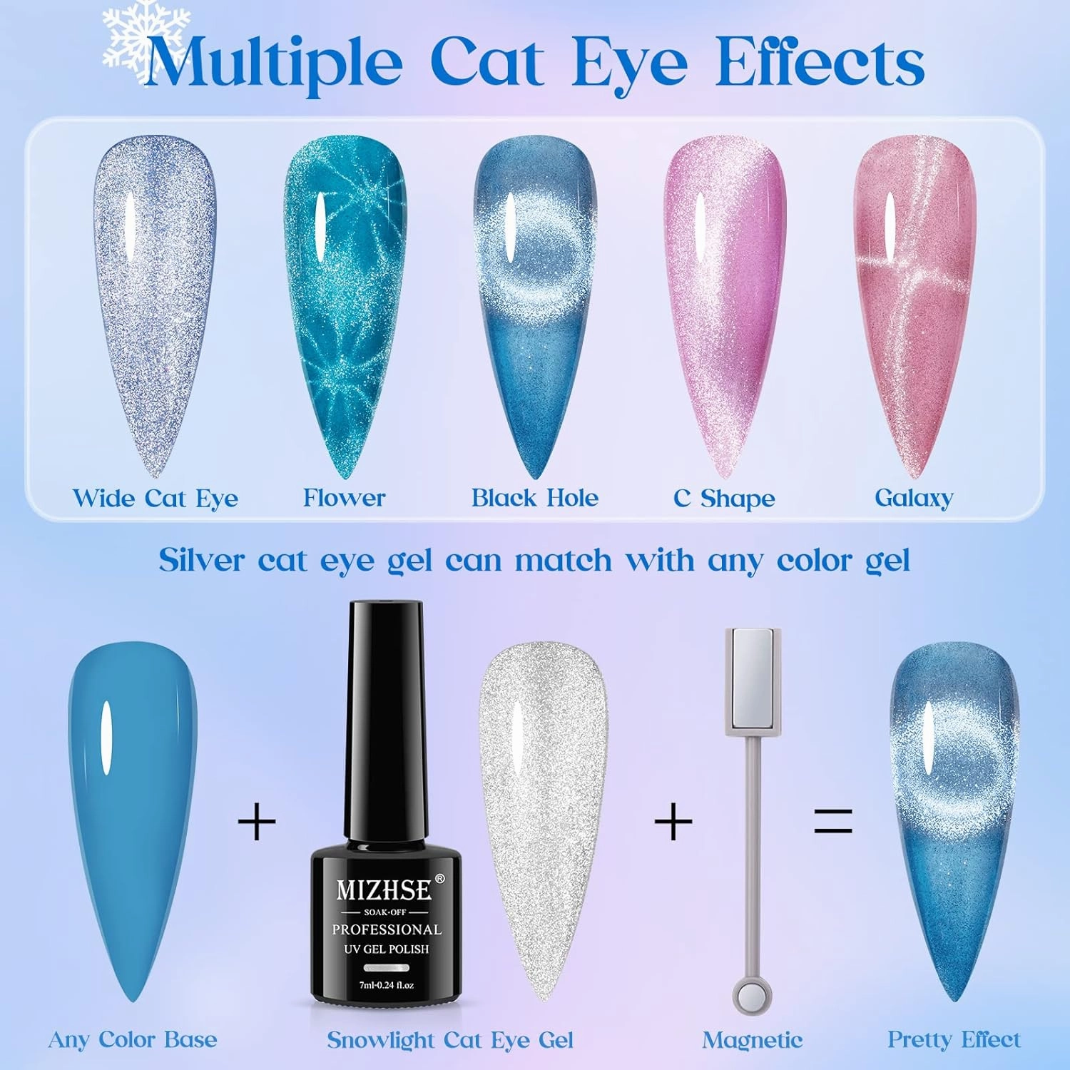 MIZHSE Crystal Cat Eye Gel Polish Magnetic Nail Polish 7ml, Autumn Red Silver Blue Diamond Jelly Magnet Cateye Gel for Nail Art Salon Manicure Set