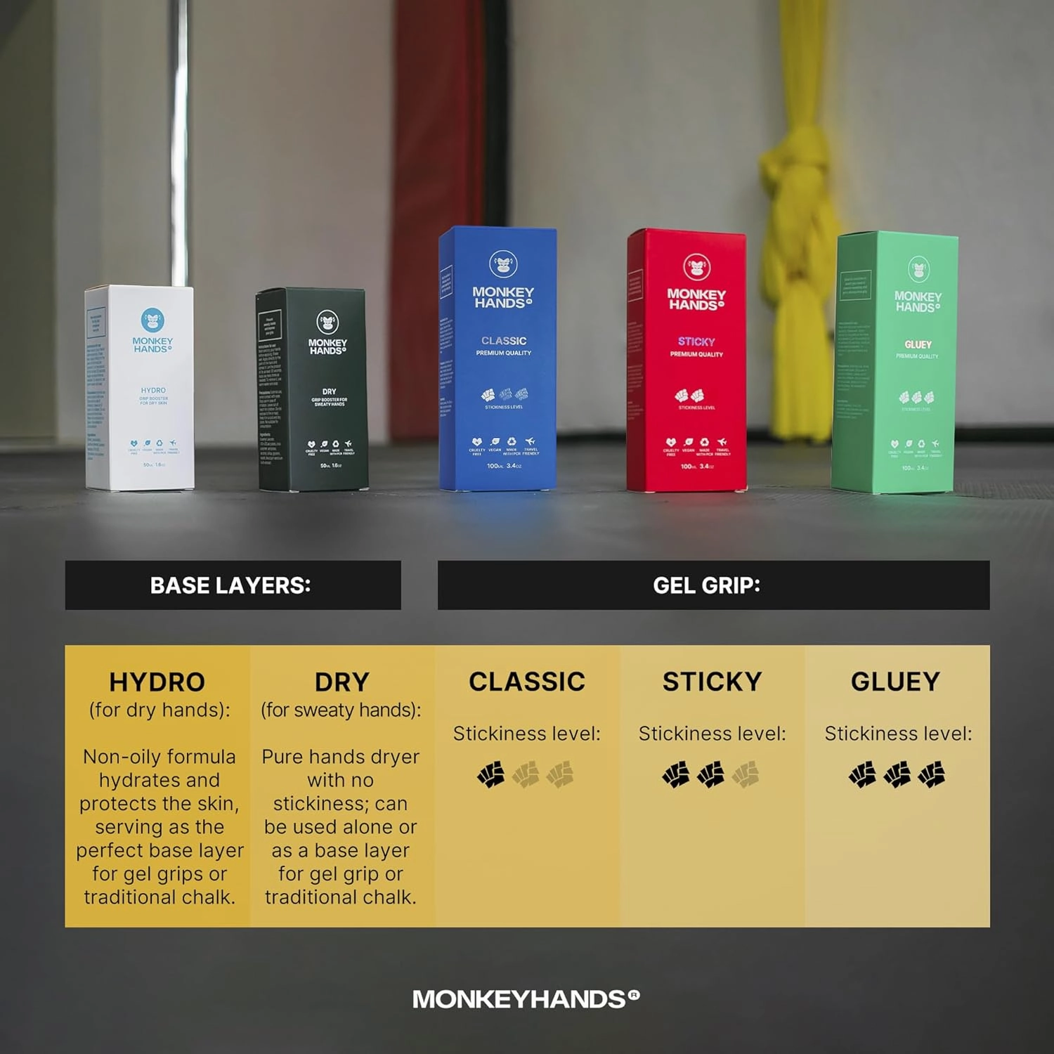 MonkeyHands Gel Grip Pole Dance, Calisthenics, Rings, Parkour, Gymnastics, Padel, Tennis and More - High Performance - Skin Friendly, Vegan