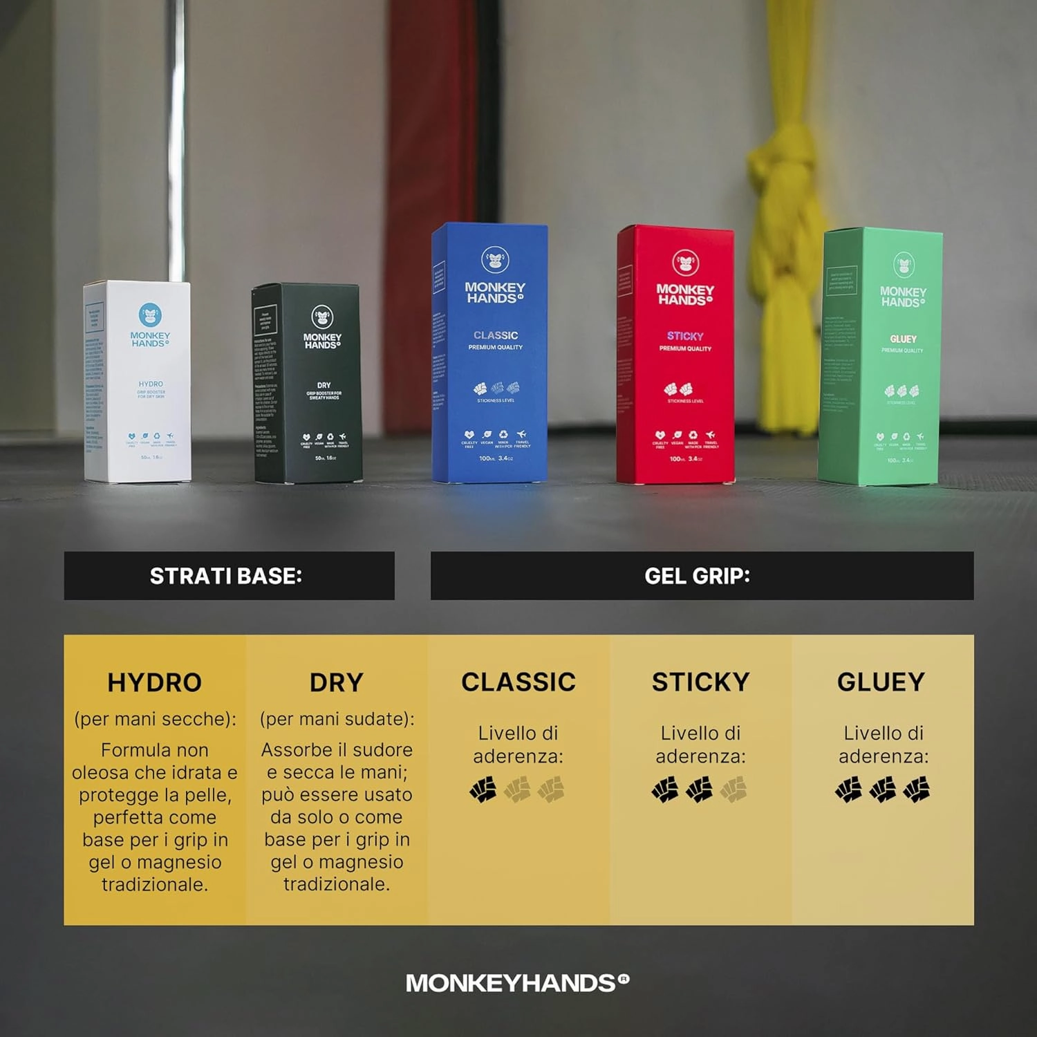 MonkeyHands Gel Grip Pole Dance, Calisthenics, Rings, Parkour, Gymnastics, Padel, Tennis and More - High Performance - Skin Friendly, Vegan